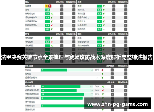 法甲决赛关键节点全景梳理与赛场攻防战术深度解析完整综述报告